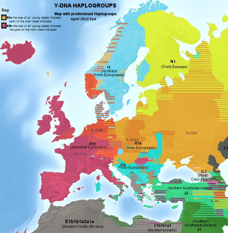 Zbadaj swoje pochodzenie - haplogrupy w Europie
